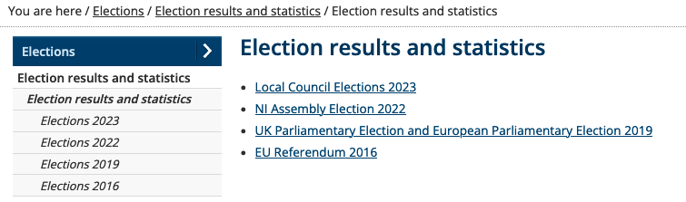 Hey... @eoni_official ... Where's the 2017 and 2016 Assembly Election Results gone? eoni.org.uk/Elections/Elec… (Yes, I only noticed this when I had an old testcase fail so I'm not sure when this happened...) @opendatani @ElectionsNI @dmcbfs