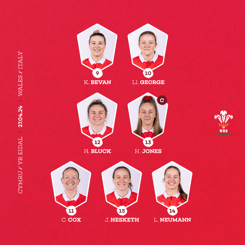 WelshRugbyUnion's tweet photo. 🏴󠁧󠁢󠁷󠁬󠁳󠁿 𝐗𝐕 𝐂𝐘𝐌𝐑𝐔 🏴󠁧󠁢󠁷󠁬󠁳󠁿
 
👊 The Welsh side to take on Italy at Principality Stadium this Saturday 🇮🇹

💪 Ymlaen!
 
#HerStory | #GuinnessW6N
