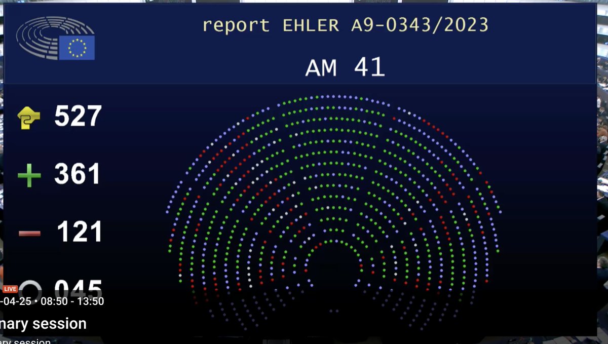 And it's done! @Europarl_EN has just adopted the provisional trilogue agreement on the Net zero industry act (#NZIA). Final step before its publication to the Official Journal of the EU: formal adoption by Member States on May 24