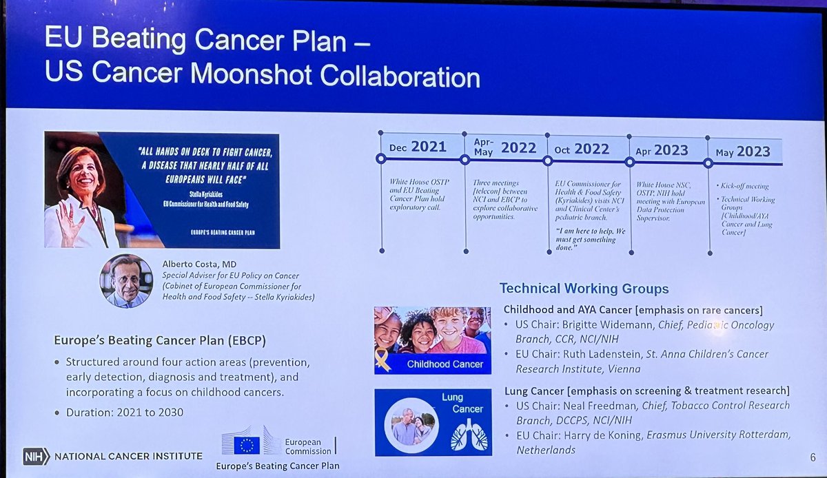 Dr Alberto Costa (sporting an Irish suit bought in Milan) updates #CancerHasNoBorders at @farmleighOPW 🇪🇺 The ambitious #EU Beating Cancer Plan has 2 key working groups: ➡️ Childhood and AYA Cancer ➡️ #lungcancer