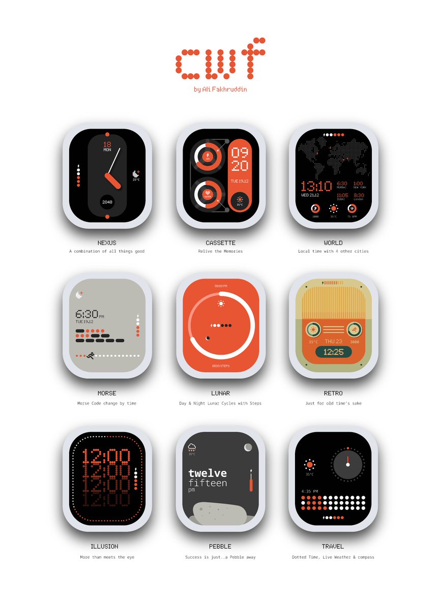 My entire collection of CWF for @cmfbynothing which never got approved. LOL.. 🧐🤫😟

@nothing #NothingPhone2a #cmfbynothing #watchfaces #smartwatch #nothingphone2