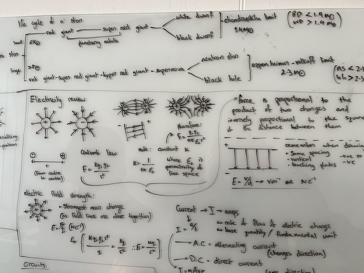 PhysicsatFettes's tweet photo. Final year IB Physics students doing final revision before their exams today and tomorrow. 2 years of hard work. Papers 1&amp;3 today and Paper 2 tomorrow. Go well and deliver all you know. @Fettes_College #calmunderpressure https://t.co/QFe06DyWix