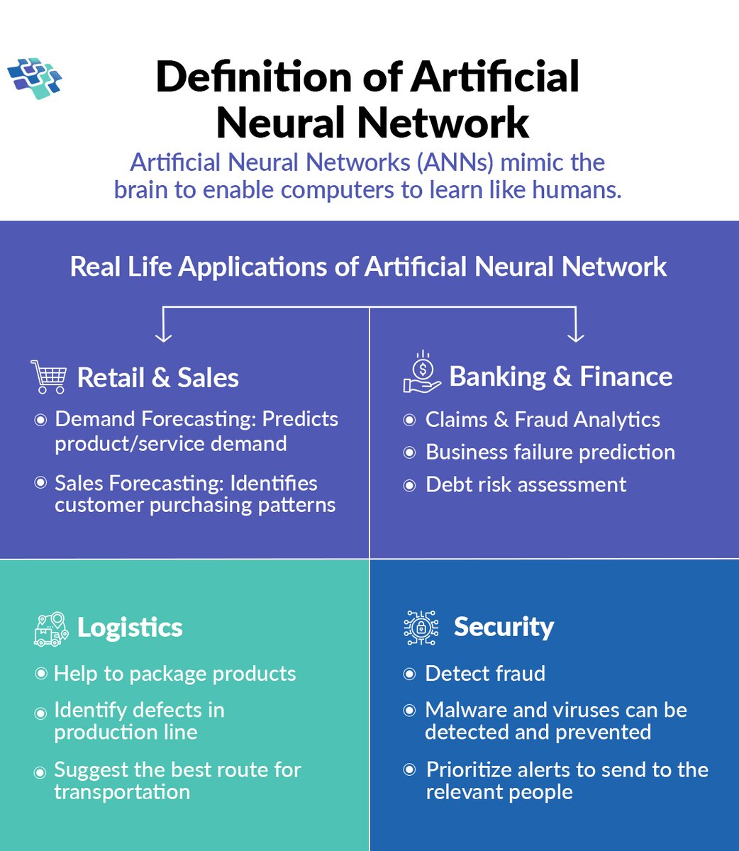 📈 Business growth with Artificial Neural Networks (ANNs) is soaring! Statistics reveal a staggering 270% increase in their use over recent years. 💼💡

#ArtificialNeuralNetworks #BusinessGrowth #Innovation #FraudDetection #Personalization #NextLevelBusiness