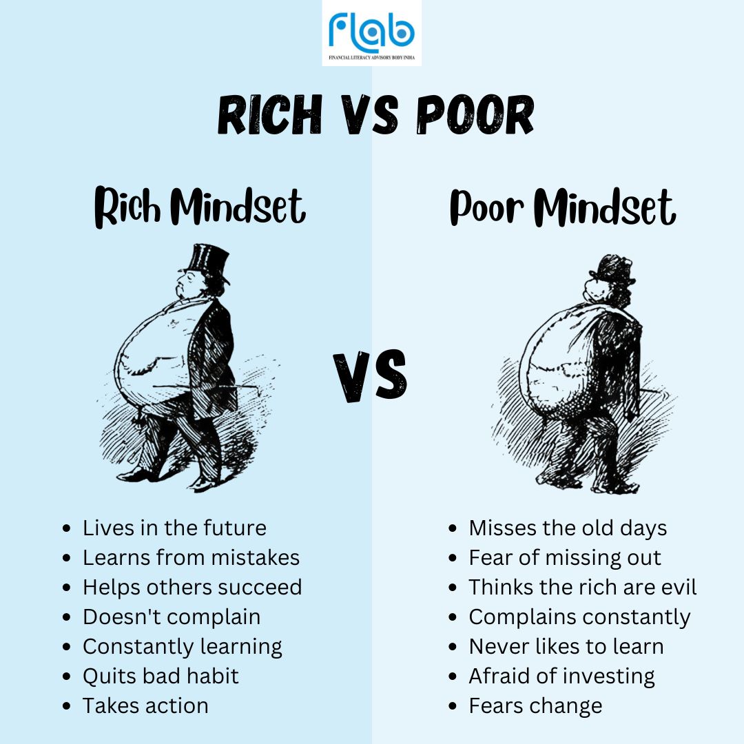 Grow your wealth by changing the way you think. A positive, Rich mindset leads to better financial decisions and success. Start thinking Rich for a Richer life!

#richlife #positivethinking #moneygoals #financialfreedom #thinkrich #richmindsets #financialdecisions #flabindia