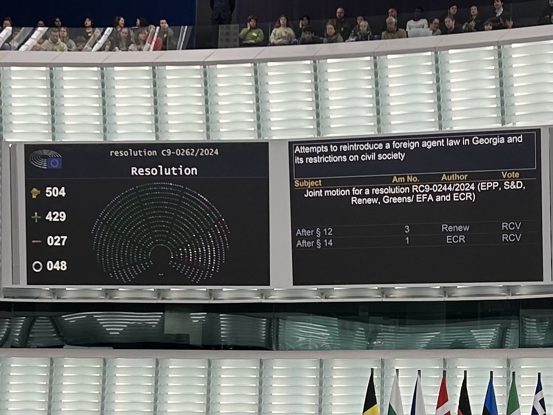 Large adoption de mon dernier texte de ce mandat sur les ingérences russes. Je vous laisse deviné qui n’a pas voté en faveur. Vladimir Poutine approuve leur vote.