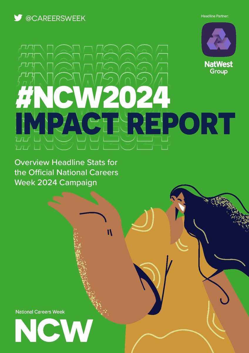 Available tomorrow.

Get ready for the official #NCW2024 Impact Report.