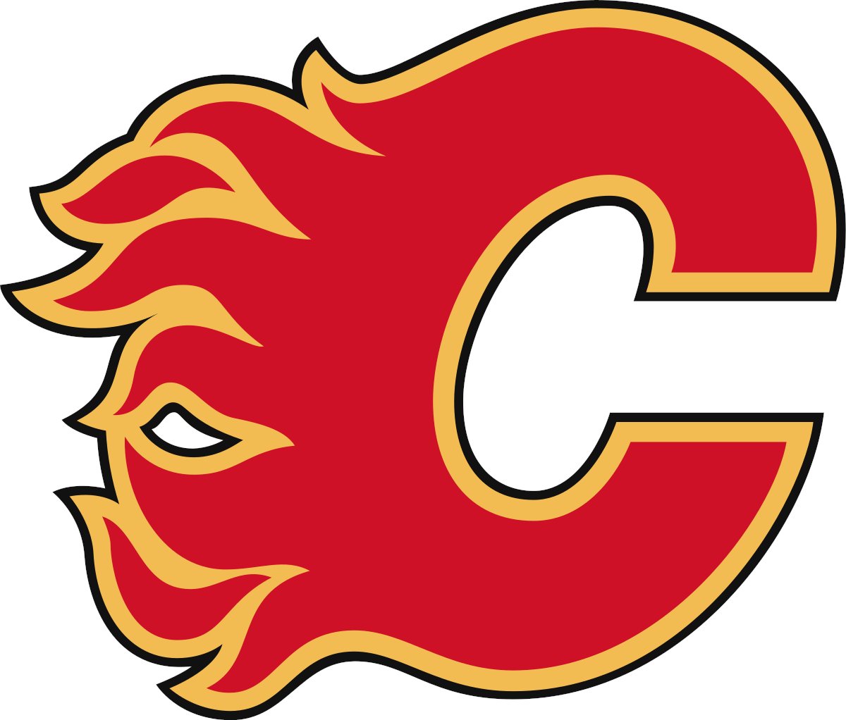 Organizational Rankings 12. Calgary Flames dlvr.it/T60BTV #NHLProspects #NHLDraft