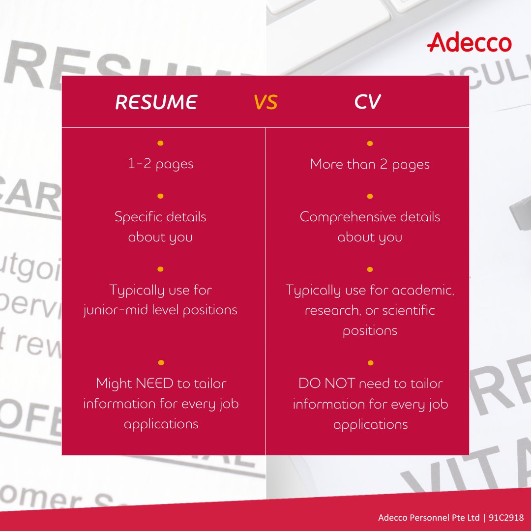 Still confused about the difference between a resume and a CV? Here's a comparison for your reference! 

Need more career insights and advice? Be sure to follow us for daily updates. #WeveGotYou

#AdeccoSG #AdeccoMNC #AdeccoFortune500 #Career #Tips