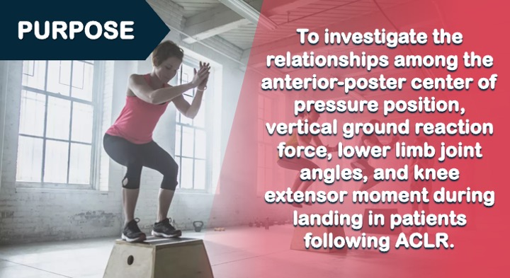 Available Now! Anterior-Posterior Center of Pressure Is Associated With #Knee Extensor Moment During #Landing After Anterior Cruciate Ligament Reconstruction
@MChijimatsu @hirosaki_univ
#COP #neuromuscularcontrol #NMC #ACL #Biomechanics #NMC #MotorControl
ow.ly/ZYnl50RkNcb