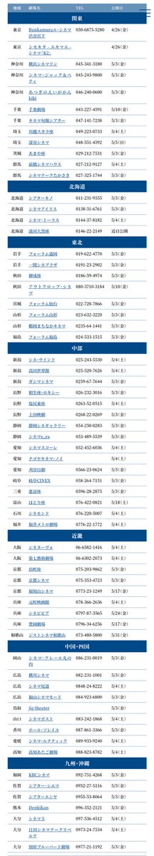 「悪は存在しない」
こうしてみると、ミニシアターアベンジャーズ感が凄いな、珍しく殆ど公開日も集中してるし