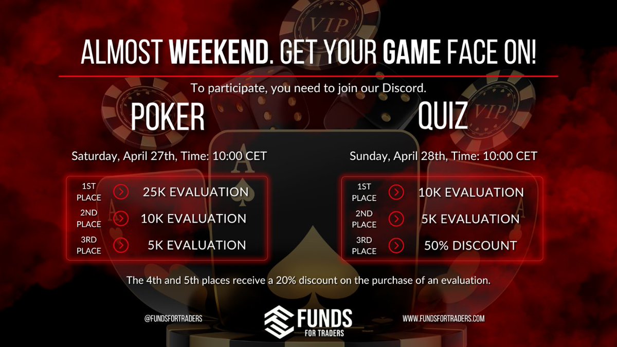 Get ready for an epic weekend of fun and prizes! Stand a chance to win amazing prizes including: 🎮 Free evaluations of 5K, 10K, or 25K! 🎮 Exciting discounts on our services! Join our Discord community now! Good luck and see you there! discord.gg/fundsfortraders