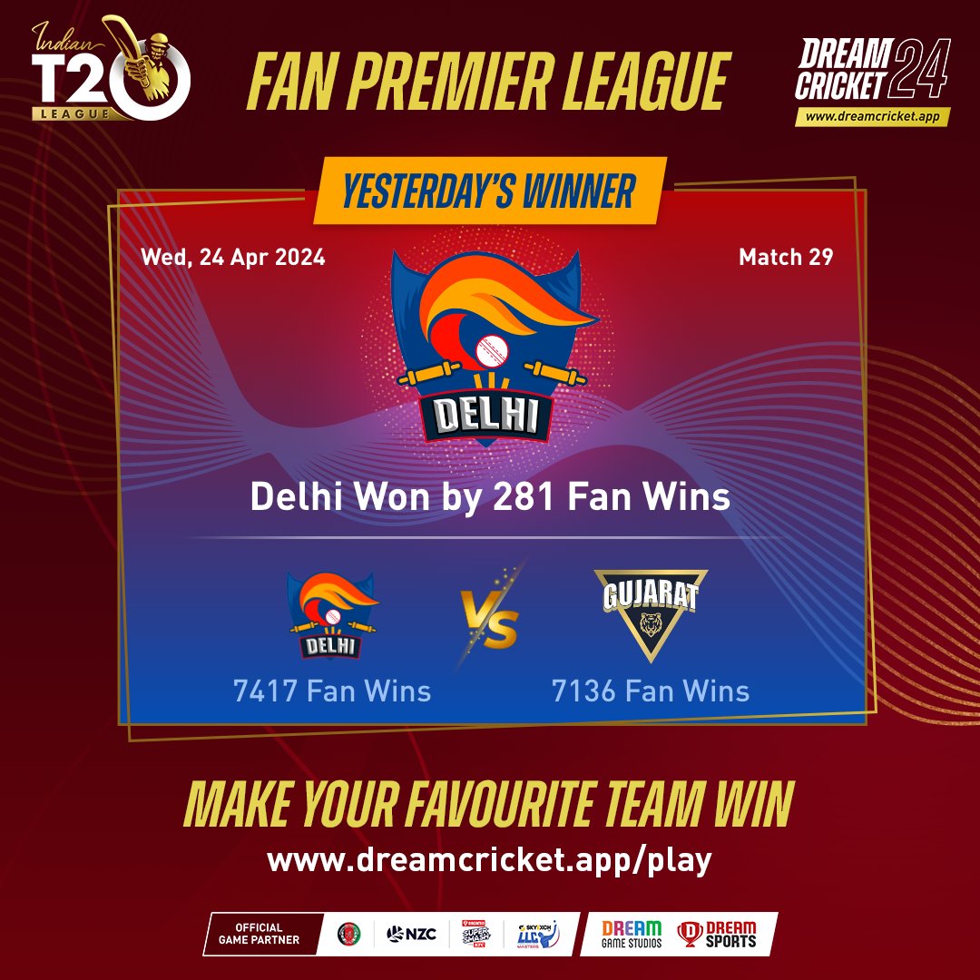 Drama till the end! Delhi secured a close win over Gujarat in another exciting match at Dream Cricket. Which team will you be backing today? #dreamcricket2024 #Indiant20league #Cricket #CricketFever