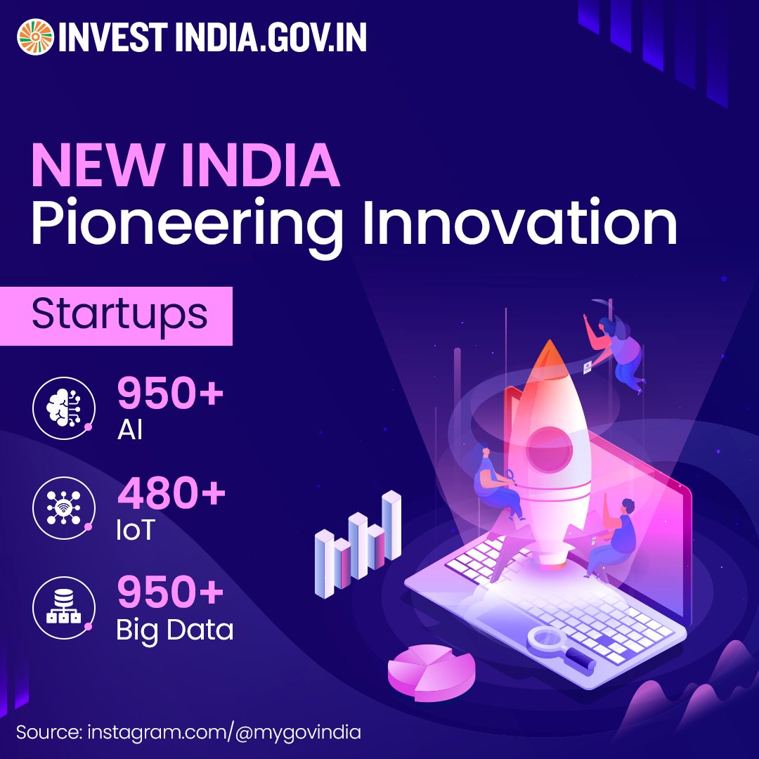 #NewIndia is home to the 3rd largest #startup ecosystem globally, pivotal in fostering innovation, creating jobs, and fuelling the nation's growth. Know more at bit.ly/II_startuphub #InvestInIndia @IndianEmbassyUS @USAndIndia @IndiainChicago @USAndKolkata @IndiainNewYork