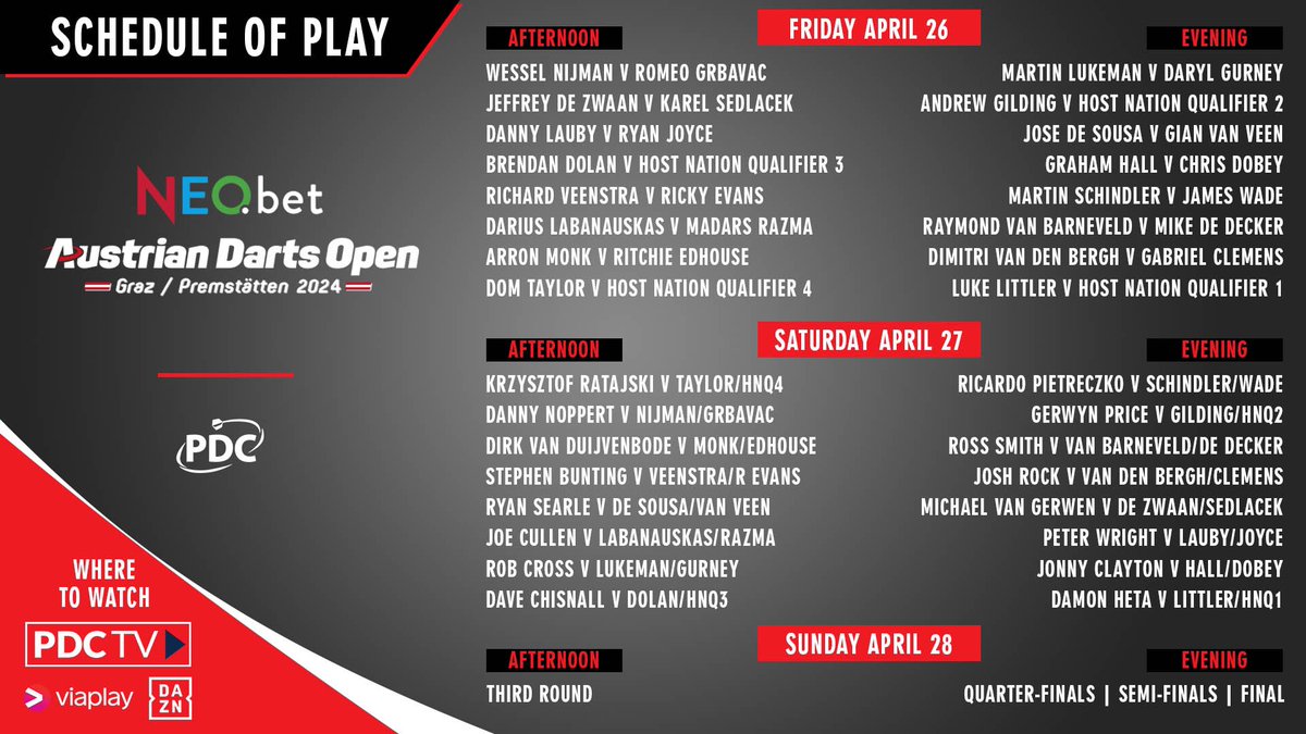 The Euro Tour heads to Austria this weekend! 🇦🇹

The draw and schedule of play for the NEO.bet Austrian Darts Open (ET5) has been confirmed!

Who will claim glory in Graz? 🏆

👉 bit.ly/24ET5Draw
