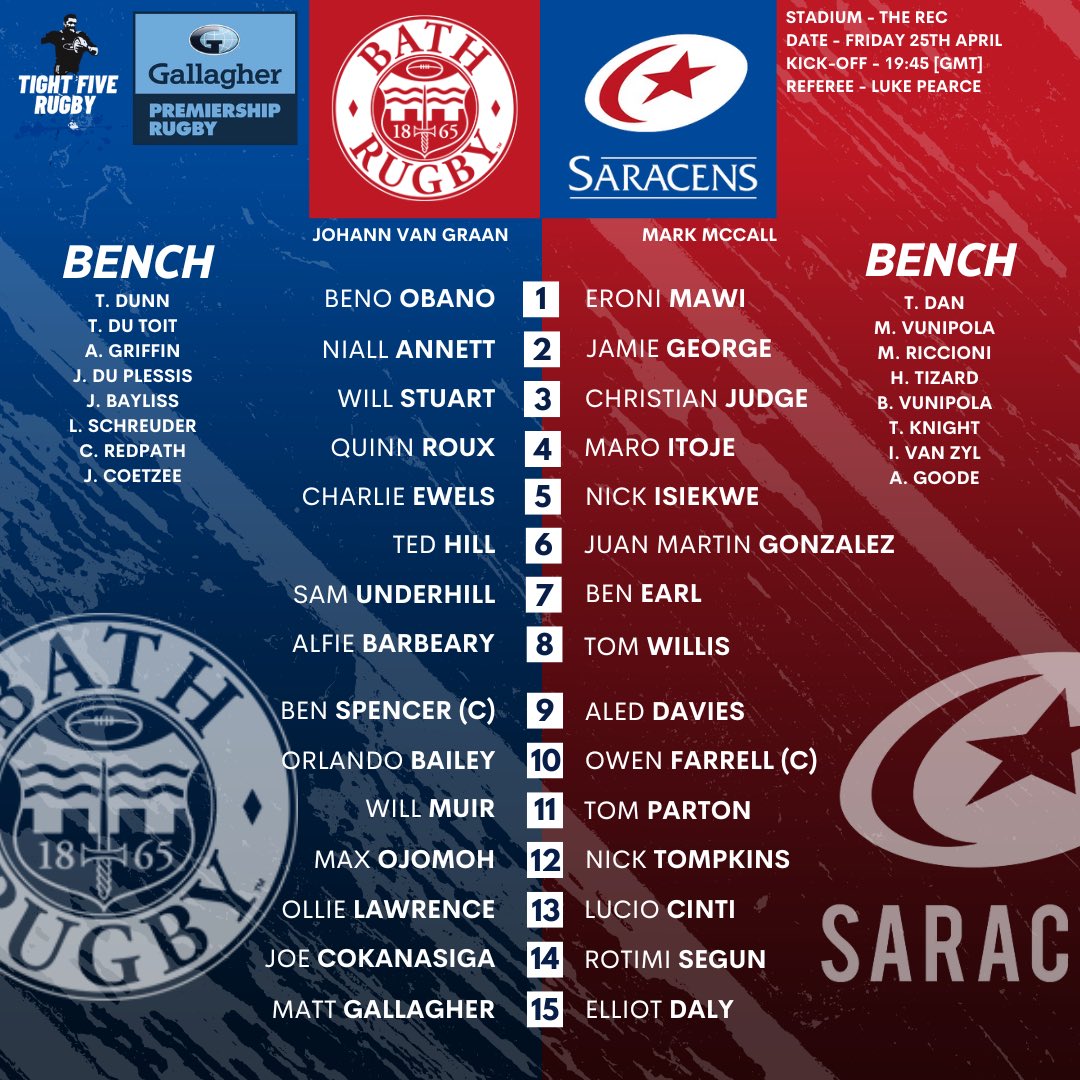 🛁 𝗕𝗔𝗧𝗛 𝘃𝘀 𝗦𝗔𝗥𝗔𝗖𝗘𝗡𝗦 💫 

Blockbuster clash - 2nd vs 3rd.

Cam Redpath back on the bench for Bath but obviously no Finn Russell.

Theo McFarland a big out for Sarries.

Sarries have the chance to jump into 2nd whilst Bath will go top with a BP win.

#GallagherPrem