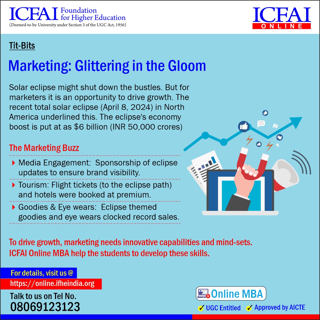 To drive growth, marketing needs innovative capabilities and mind-sets. ICFAI Online MBA help the students to develop these skills.

Know more @ online.ifheindia.org

#ICFAIOnline #IFHEIndia #OnlineMBA #eLearning #learningsimplified #businessleaders #decisionmaking #Skills