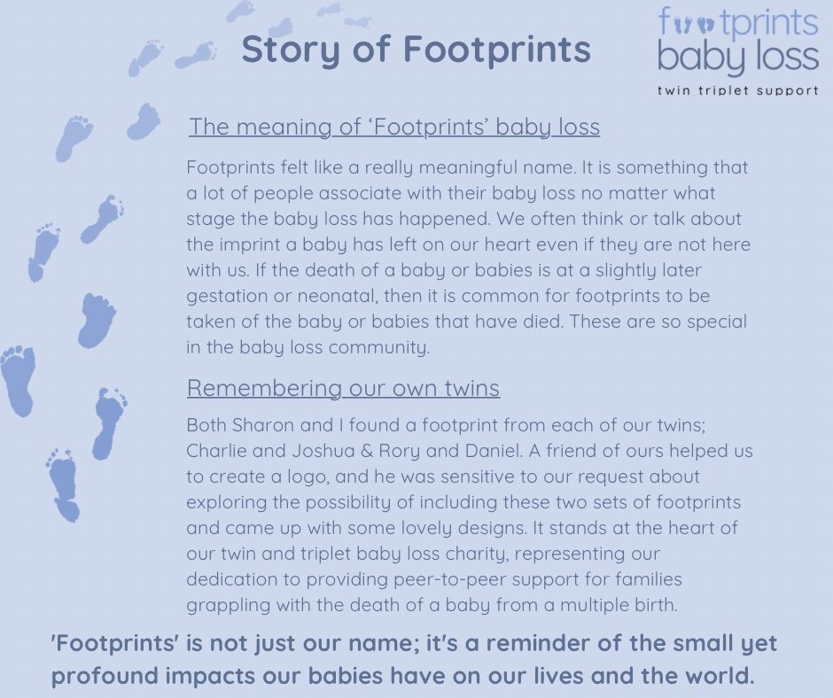 You can see more about the meaning behind our name and logo on our website. buff.ly/3Wh6DC0 “‘Footprints' is not just our name; it's a reminder of the small yet profound impacts our babies have on our lives and the world.” Suzie Scofield, Co-Founder #remembering #support
