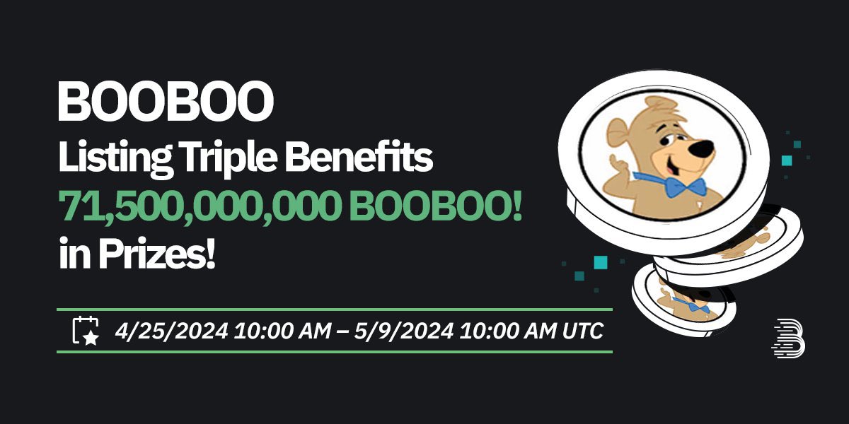 📢 To celebrate the listing of $BOOBOO @booboobeartoken, we are giving away 71,500,000,000 $BOOBOO in our Social Media Airdrops, Net Buying Competition and Buy & Win events! 🥳Social Media Airdrops - 30,000,000,000 $BOOBOO Giveaway! x.com/bitmart_india/… 😍Net Buying