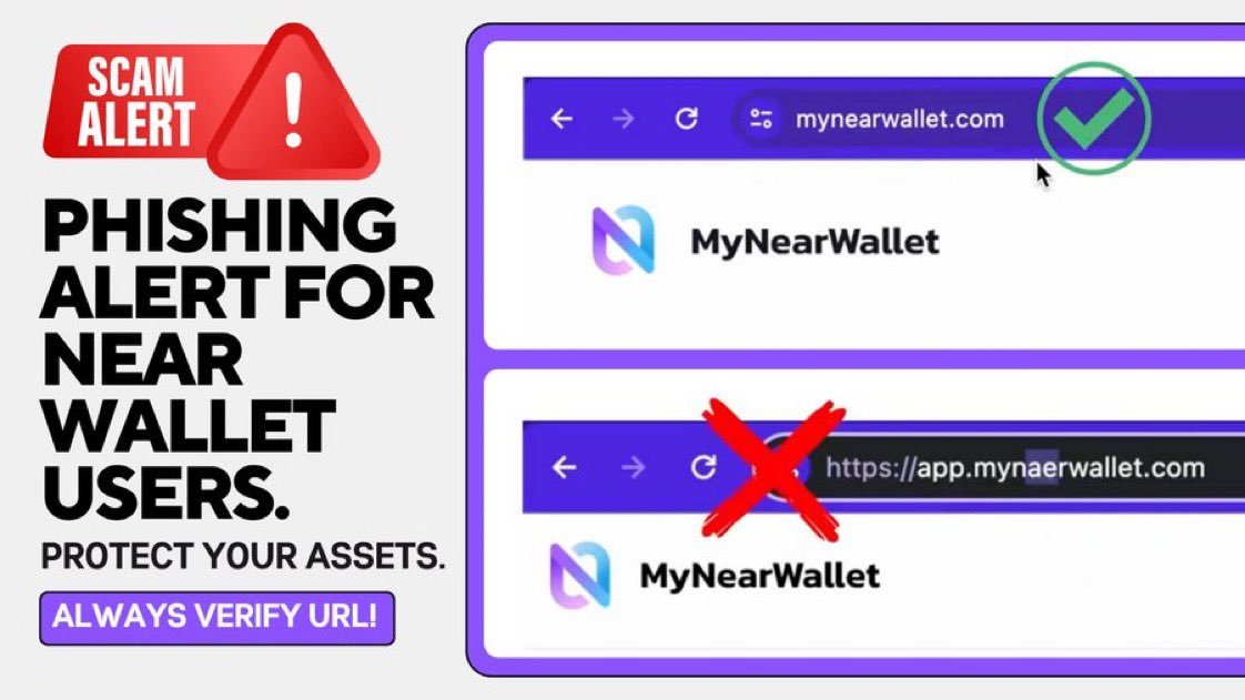 🚨 Beware of SCAM $NEAR Community 🚨 Verify URLs before accessing our wallet!! OFFICIAL: app.mynearwallet.com A recent phishing/scam link has been promoted via Google Ads!! Make sure you double-check the link for those minor spelling changes.⚠️⚠️