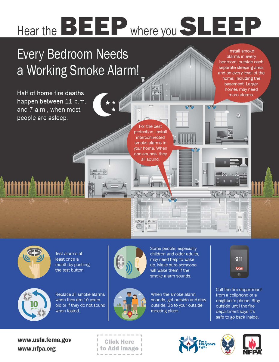 This week’s theme is Smoke Alarm Tips. It’s a proven fact, having working smoke alarms in your home can reduce your chances of dying in a fire by at least 50%. #SmokeAlarmsSaveLives #FireSafetyTips #BeSafe