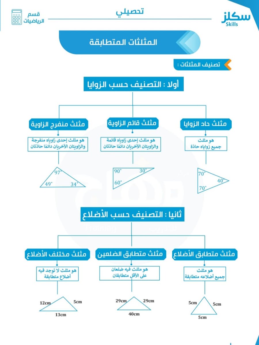 Skills_ksa0 tweet picture