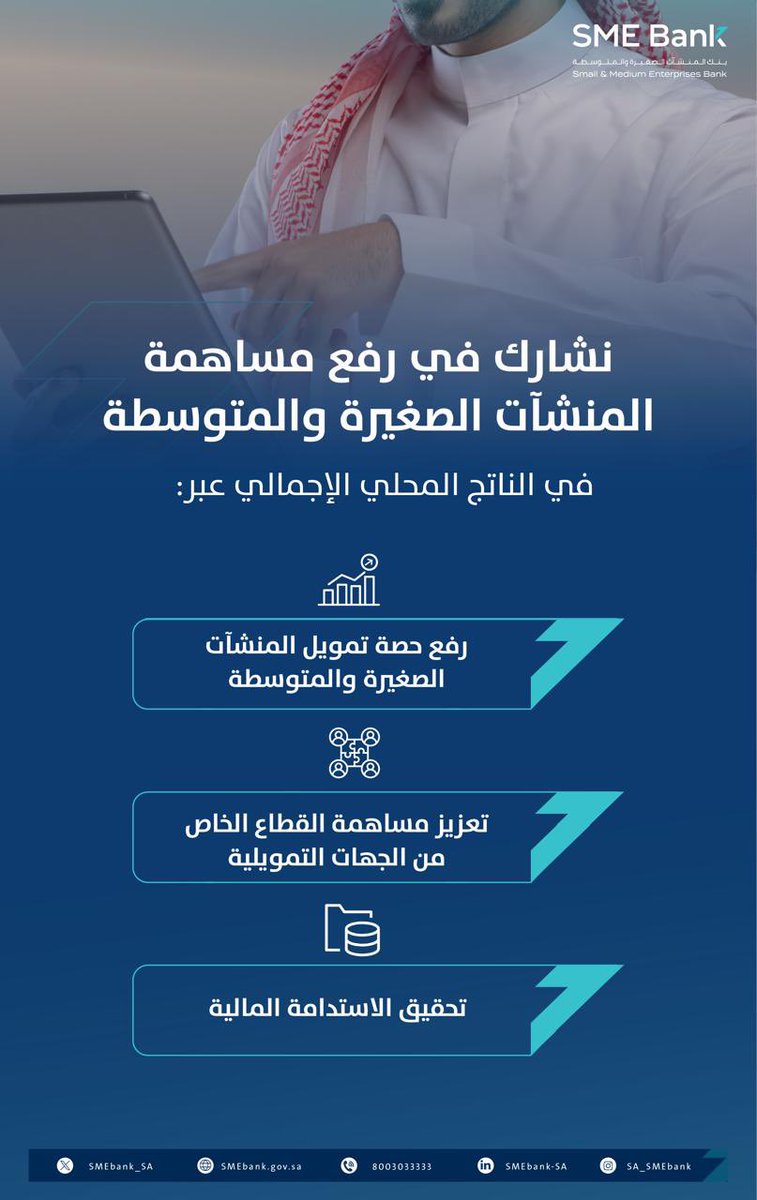 لفرصٍ واعدة واقتصادٍ مزدهر؛ نمكَن التمويل للمنشآت الصغيرة والمتوسطة. #رؤية_السعودية2030 #بنك_المنشآت_الصغيرة_والمتوسطة