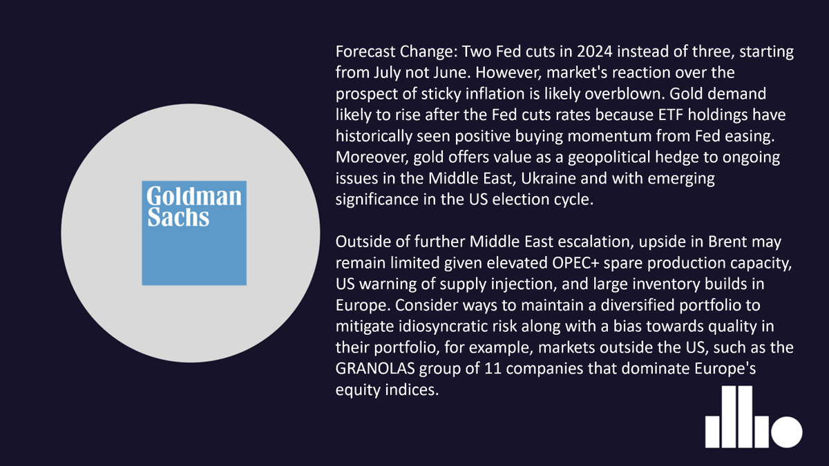 #institutionalviews from <a href="/GoldmanSachs/">Goldman Sachs</a> 
#macro #investing #GoldmanSachs 

Read more here: illio.com/blog/instituti…