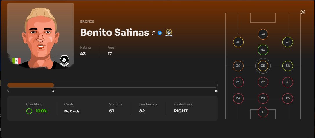 BREAKING: Silbea United have completed a blockbuster move for Benito Salinas of Houth Villa