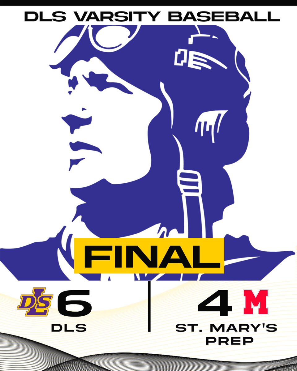 DLS Varsity Baseball won v St. Mary's Prep 6-4.
Brady Pellegrom pitched 6 strong innings; Alex Salamone pitched a perfect 7th inning and Mason Pilarski struck out 6 and did not allow the hit during the extra frames to earn the win on the mound. 
Great job, Pilots!
#PilotPride