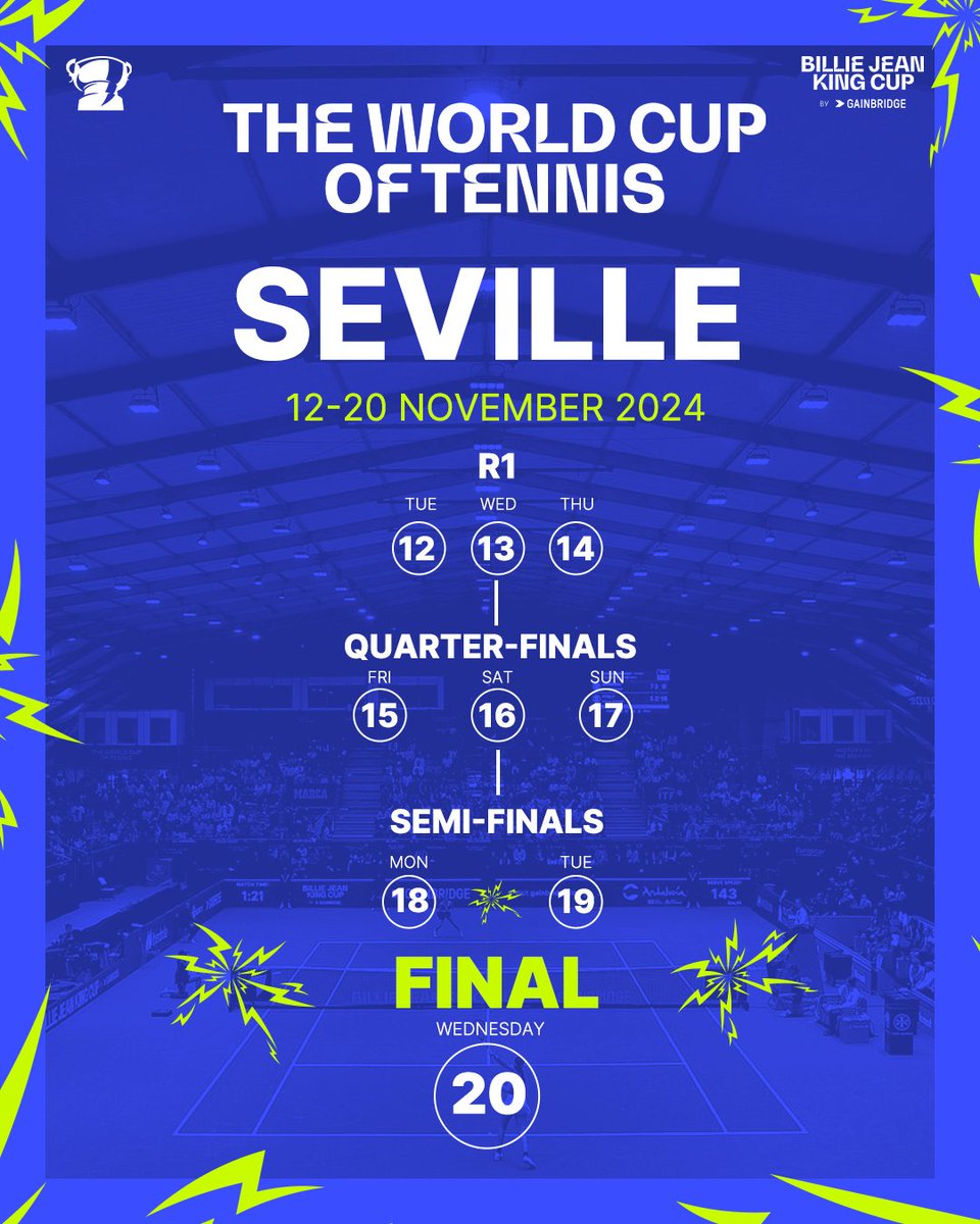The 2024 Billie Jean King Cup by Gainbridge Finals Schedule ✨ Seville - 12/20 November 🔒 #BJKCup | @ITFTennis