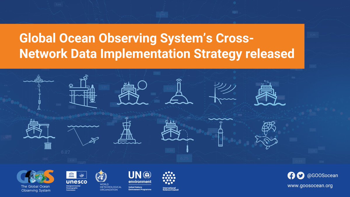 GOOSocean's tweet photo. The GOOS Observations Coordination Group has just released its Cross-Network Data Implementation Strategy!
The strategy will help improve data and metadata flows to ensure that all ocean data under GOOS is FAIR.
Read more โก๏ธ https://t.co/DjoErozU3B
#oceandata #oceanobs https://t.co/XXDeNlNh3q