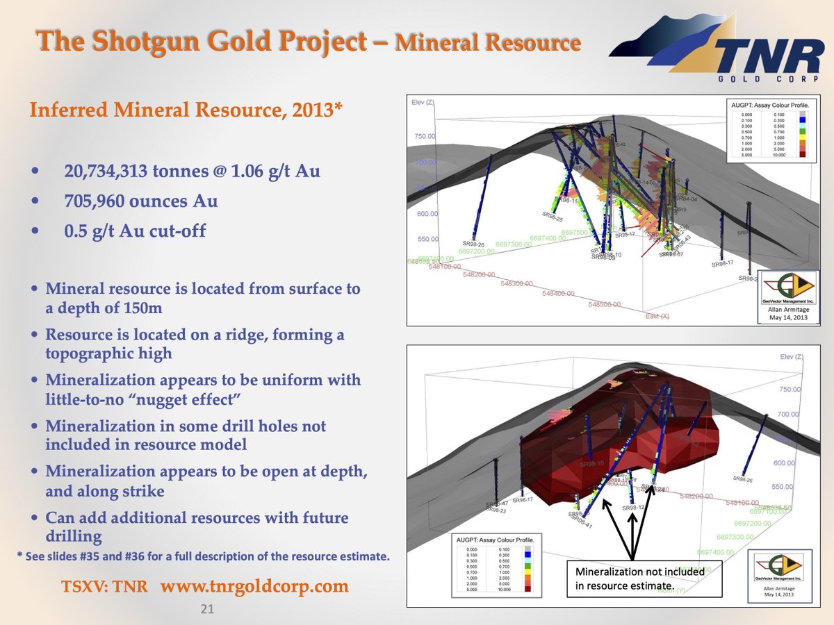 'And, given the attractiveness of the third string to #TNRGold🔋’s bow – the #ShotgunGold project in Alaska, the company is still very definitely an exploration company.'
kirillklip.blogspot.com/2024/04/gold-i… #Gold $GDX $GDXJ $GLD 

#GoldInUSA $TNR.v $TRRXF $NG $ABX #DonlinGold $NEM $KGC $AEM