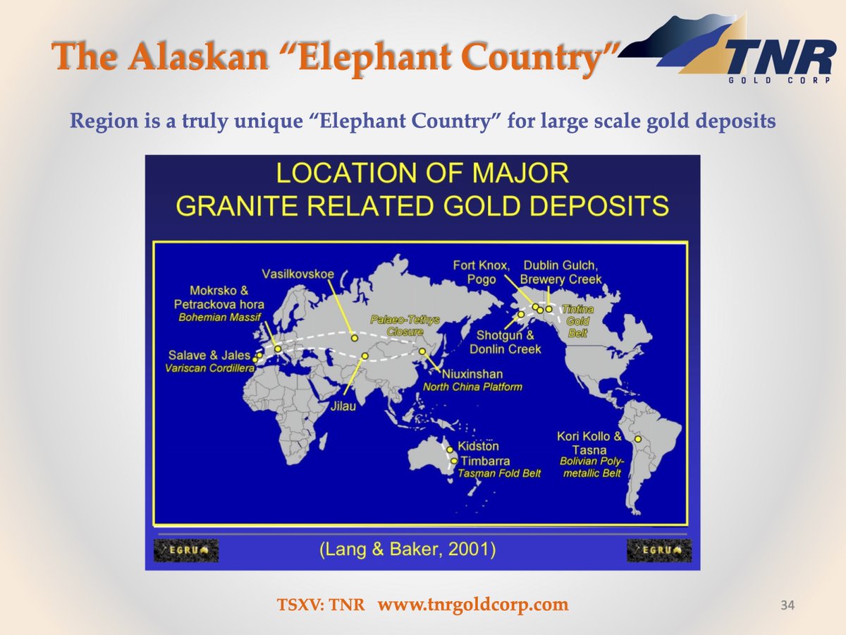 TNR Gold in the Alaskan Elephant Country: 'I Believe the Shotgun Gold Project Could Become One of the Main Satellite Gold Projects of the Donlin Gold Mining Camp' kirillklip.blogspot.com/2023/07/tnr-go…

#GoldinUSA $TRRXF #TNRGold🔋 $TNR.v #ShotgunGold $NG #DonlinGold $ABX $NEM #KGC $GDX $GDXJ