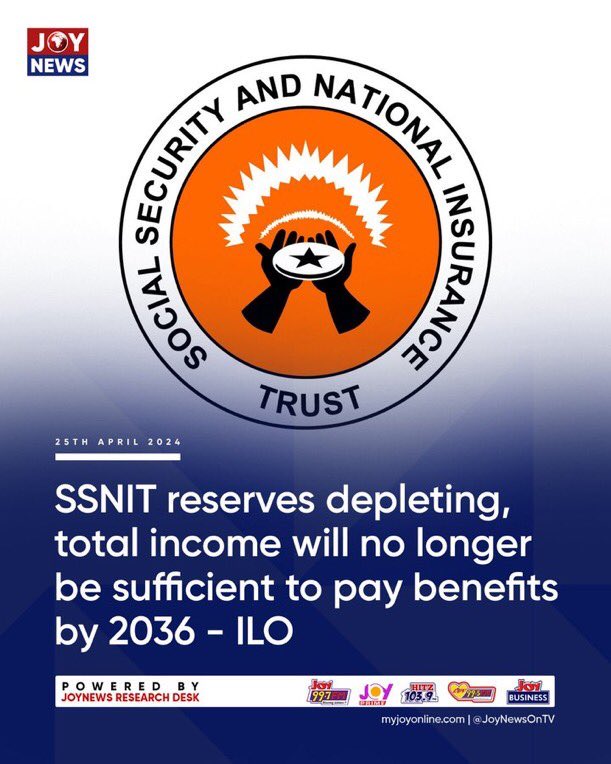 According to the International Labour Organization, SSNIT will not be able to pay your pensions 12 years from now. Per their projections, If you’re below 48 years, you will receive no benefits upon retirement. Dire