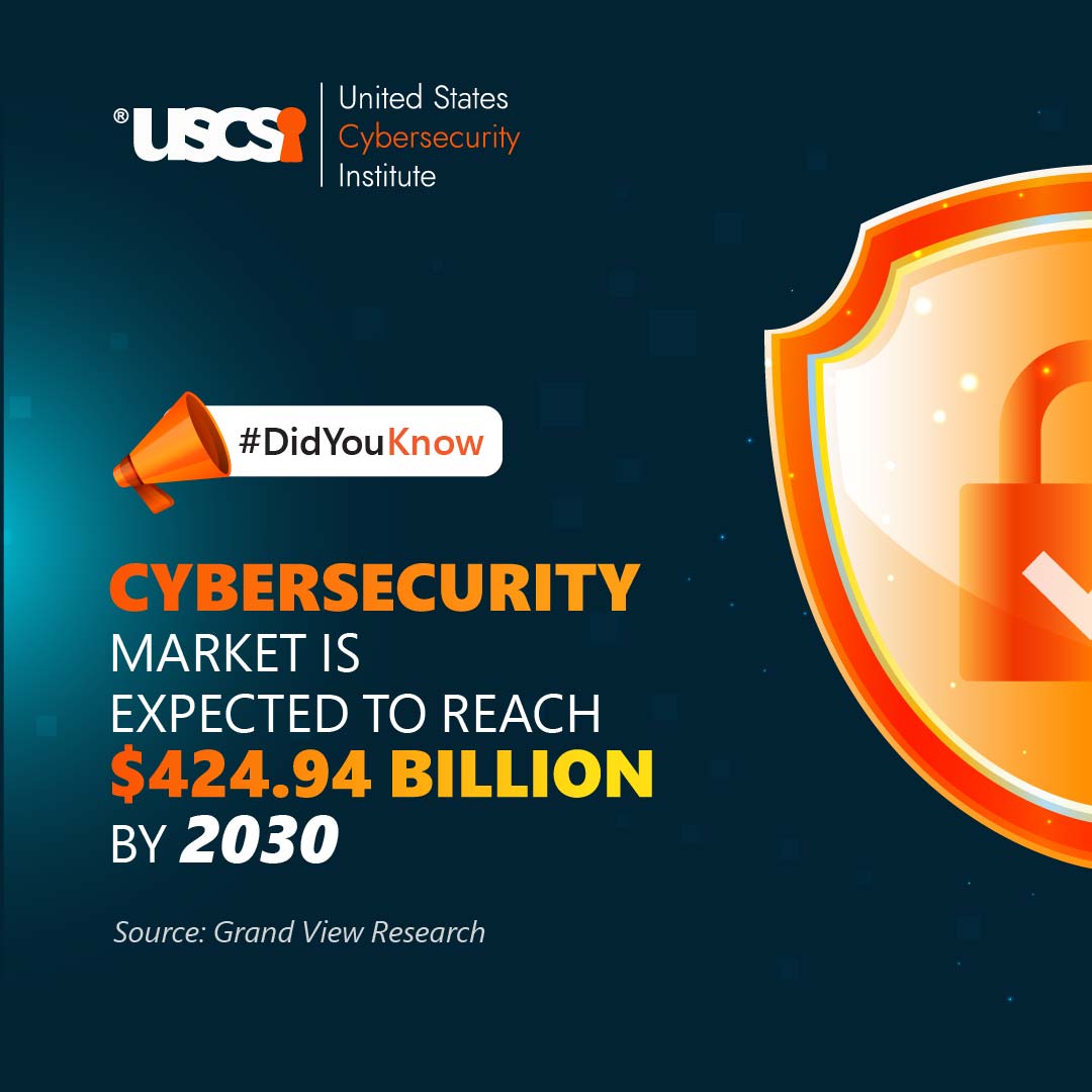 Ready to embark on a #cybersecurity journey in 2024? Learn about the role, skills, and roadmap to success as a Cybersecurity Engineer in our comprehensive guide. bit.ly/3ZZjmZL

#USCSI #CybersecurityEngineer #CareerGuide #CyberCareer #CyberSecuritySkills