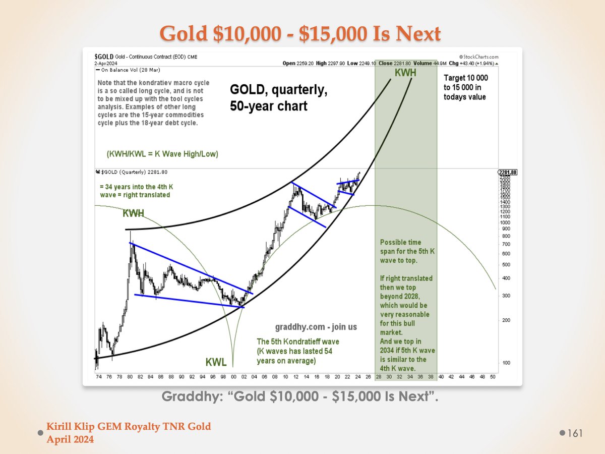 Gold in the USA, the Alaskan Elephant Country: the Pitch for Elevation to Climb a Huge Wall of Worry, Ignition Stage - TNR Shotgun Gold by @KonstantinKlip
kirillklip.blogspot.com/2024/02/gold-i…

#GoldInUSA $TRRXF #TNRGold🔋 $TNR.v #ShotgunGold #Alaska $NG #DonlinGold $ABX $NEM $FNV $AEM $KGC