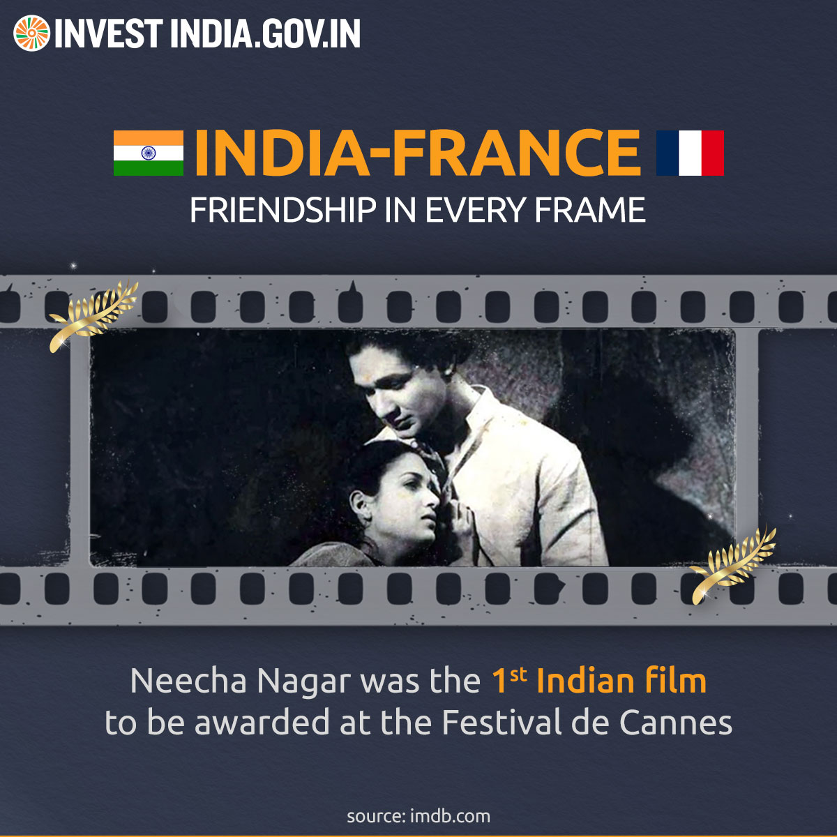 In 1946, #IndianCinema made its mark with the prestigious Palme d’Or win at the #CannesFilmFestival, courtesy of #NeechaNagar, igniting a legacy that continues to inspire #filmmakers in India till today.

Know more: bit.ly/II-France

#IndiaAndTheWorld #InvestInIndia