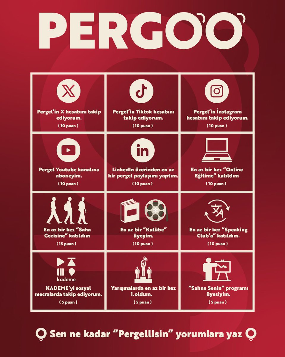 pergelorgtr's tweet photo. 📍Pergoo Zamanı!

Pergel olarak, geleneksel Bingo'yu yeniden yorumladık ve sadece değerli Pergellilerimiz için özel bir twist ekledik: Hoş geldiniz Pergoo'ya! 

Yaptığın aktifliklerin puanını topla, ne kadar Pergellisin yoruma yaz 😎💬

#kademekonya #pergel #pergelfellowship #fellowship #yoldaşlık #kariyer #selçuküniversitesi #ktokaratayüniversitesi #necmettinerbakanüniversitesi #konyagidavetarimüniversitesi #konyatekniküniversitesi