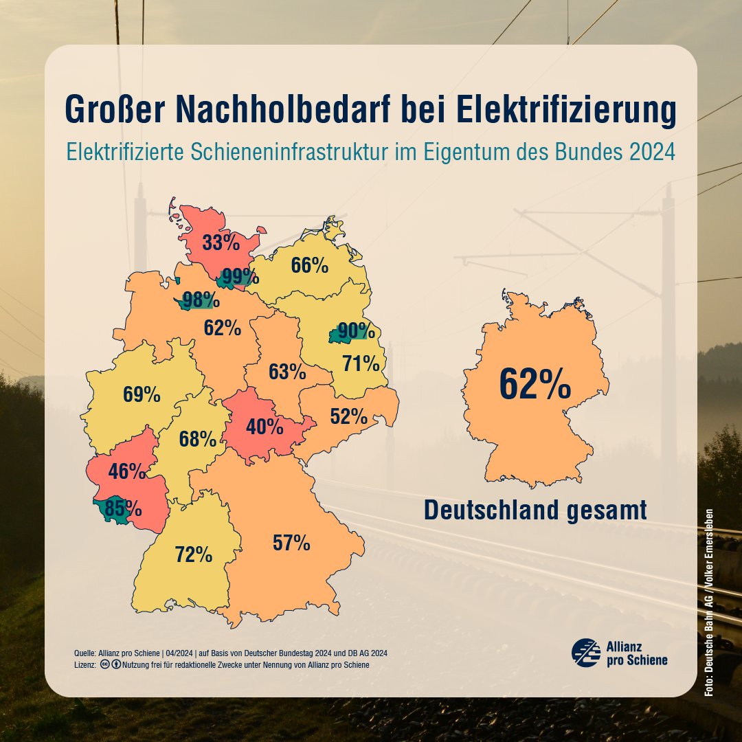Sourcing Map Graphitplatte 50x10 Mm – Hochreine Elektroden Für Schmelzgießen & Elektrolyse (2 Stück)
