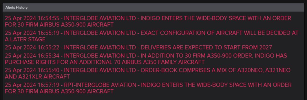 This is huge! @IndiGo6E has placed a form order for 30 @Airbus 350-900s and has an option to purchase another 70. Deliveries to start from 2027. Will be interesting to see IndiGo battle it out with @airindia in international skies! #avgeek