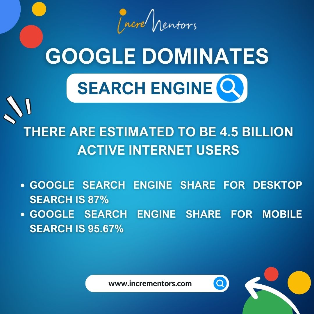 incrementorsusa's tweet image. Ever wonder How your life will be like without Google?  Comment below👇
. 
. 
. 
#google #googlealgoritms #googlesearchengine #searchengineranking #searchengine #seoagency#searchengineoptimizationseo 
#searchengineoptimizationservices #seoagency