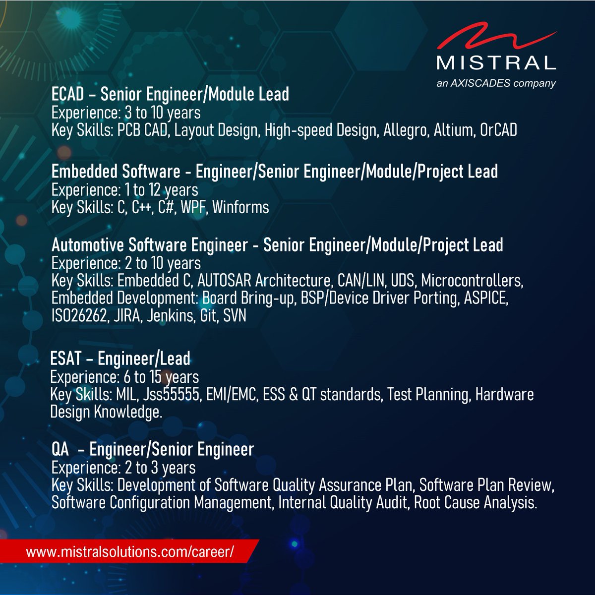 Mistral is currently seeking experienced Engineers for various roles at multiple levels. If you're passionate about embedded engineering, fill out the google form - lnkd.in/gPar9rdj You may also visit our career page to view current vacancies! lnkd.in/gNvGNT5i