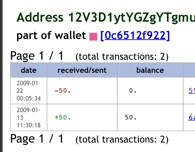 Bitcrash4 tweet picture