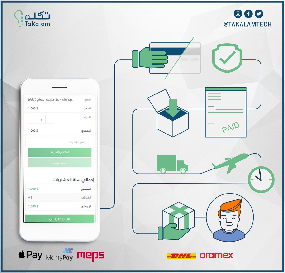 TakalamTech's tweet photo. أمان بالدفع و التوصيل مع جميع الشركات المعتمدة محلياً و عالمياً.

#علاج_التاتاة #التلعثم #التاتاة #جهاز_التلعثم #جهاز_تكلم https://t.co/Zafs8eaFkD