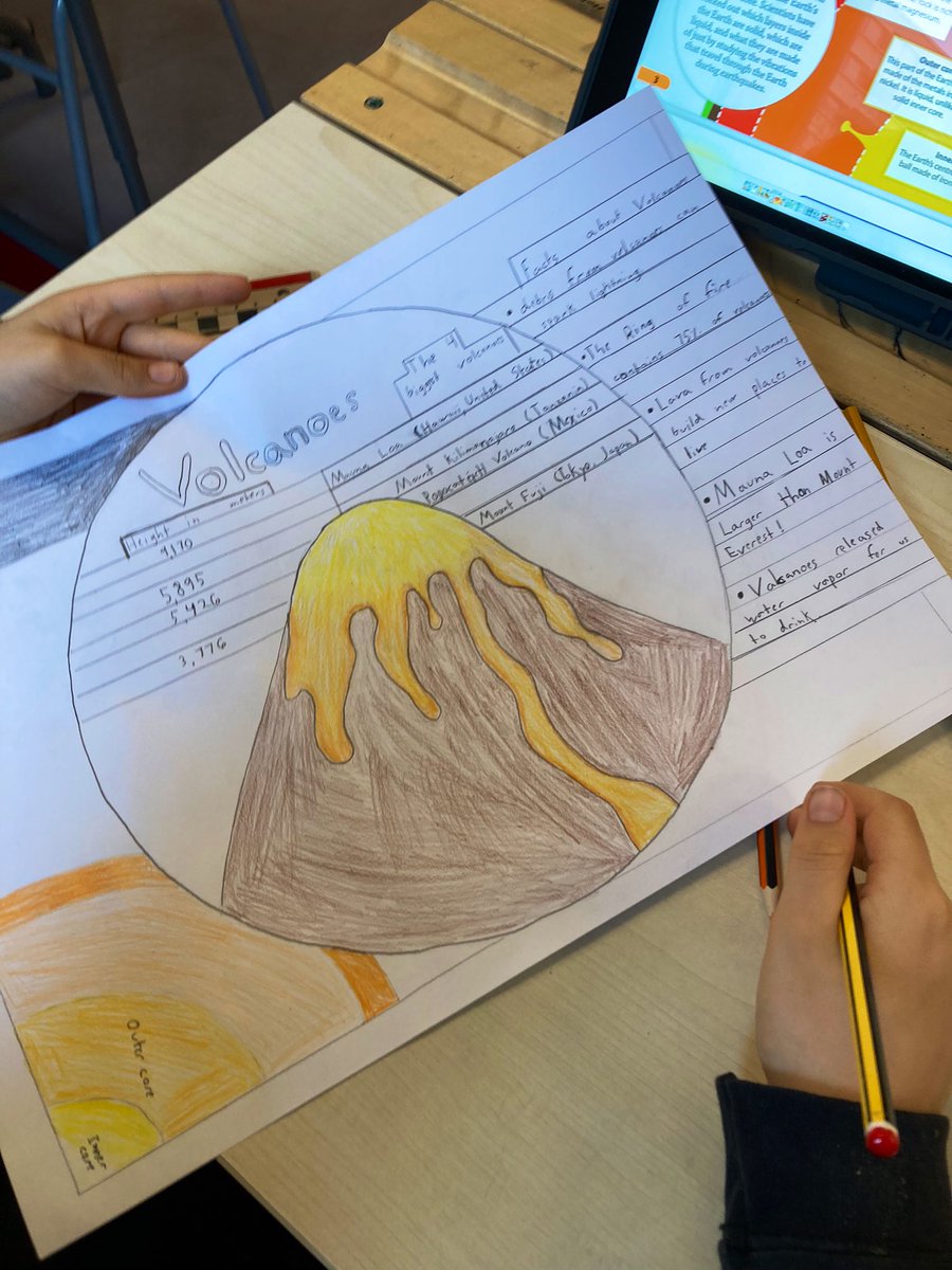SchoolTanto's tweet photo. Informative and fantastically presented posters in the Year 5 classroom today. https://t.co/L4QQfv7gR1