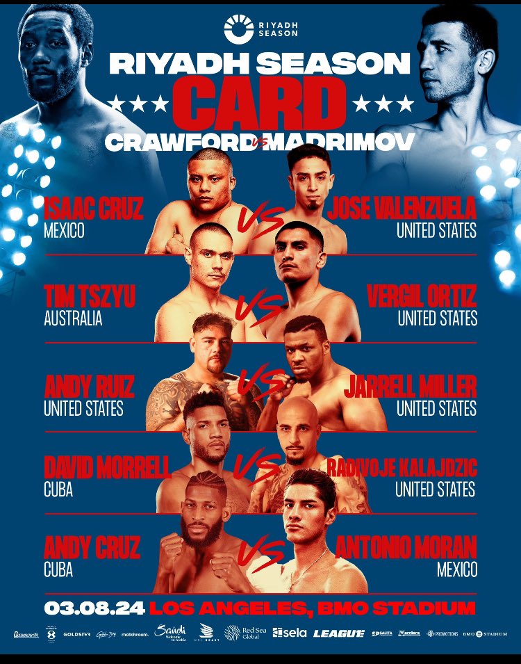 Another banger of a card #CrawfordMadrimov