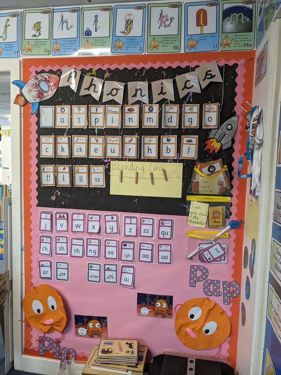 Spotted at Sinclair Primary, Southampton - we love this gorgeous @PipPapPhonics display for use with #EYFS! #PipAndPap #phonics #literacy 🧡🧡