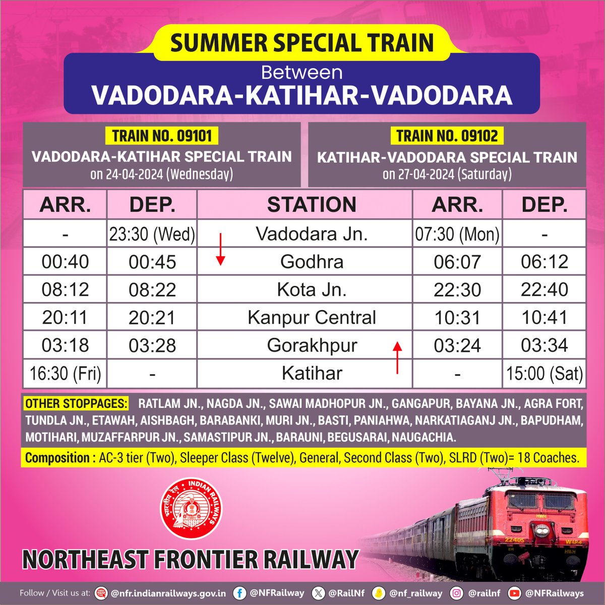 Summer special train between Katihar and Vadodara to clear the extra rush of passengers.