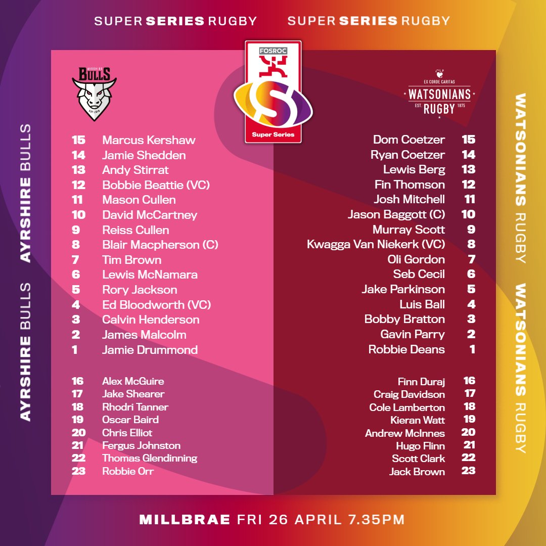 ScotRugbyPrems's tweet photo. Here's how the teams are shaping up for the first game of Round 2 🔥

#FOSROCSuperSeries https://t.co/lg36OQQAfo