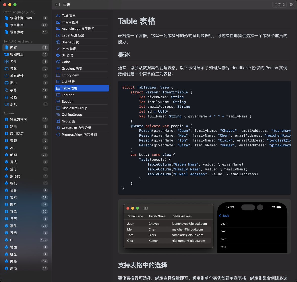 学习开发 Apple 应用？不知从何入手？《DevTutor for SwiftUI 》是你的不二选择！v1.2 发布

👉wangchujiang.com/devtutor/READM…

■ 添加 table 文档
■ 添加 transition 文档
■ 添加 withanimation 文档
■ 添加 phaseanimator 文档